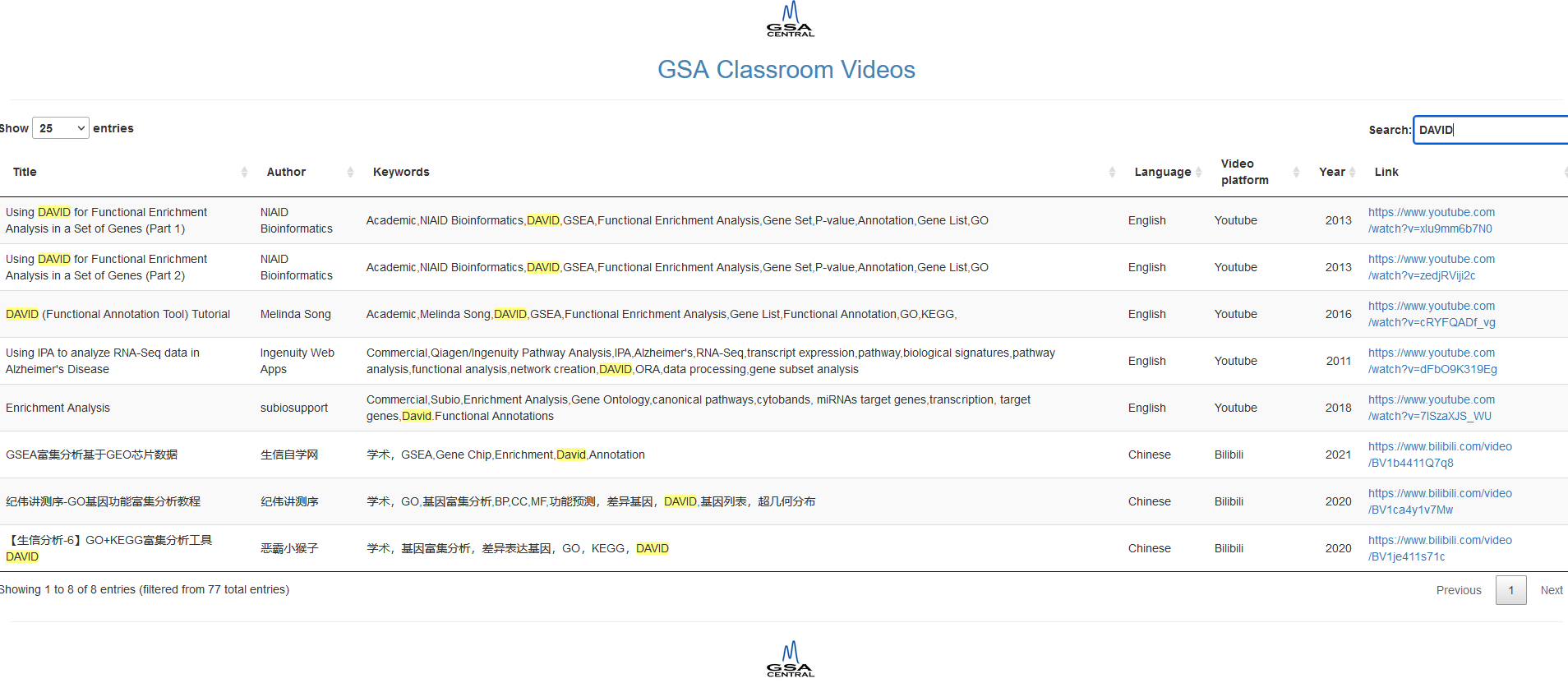 GSA Classroom screenshot